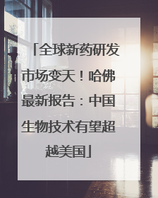 全球新药研发市场变天！哈佛最新报告：中国生物技术有望超越美国
