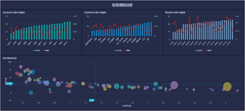 厦门出入境检验检疫局国际旅行卫生保健中心，守护你我健康出行